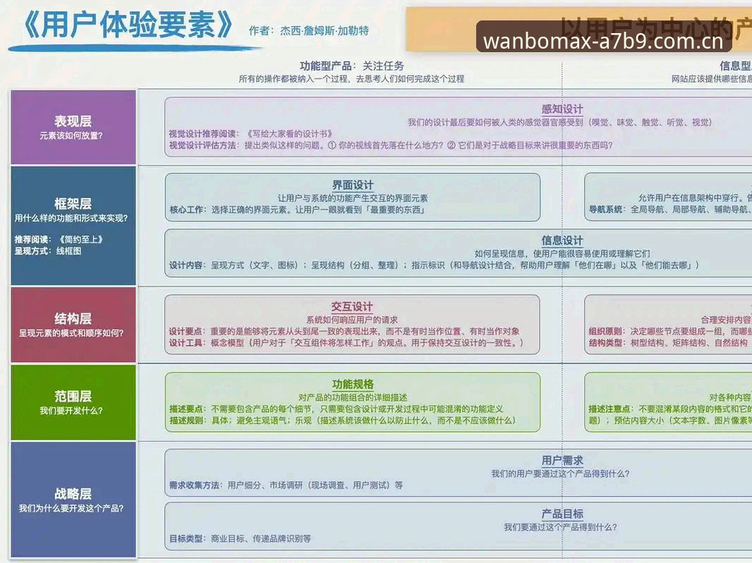 万博网页版深度分析：极致体验平台是否名副其实？——技术评测与用户反馈全解析