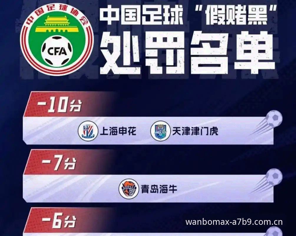 万博体育入口 中国足协第三批禁足名单深度评测:65人受罚背后的足球反腐风暴
