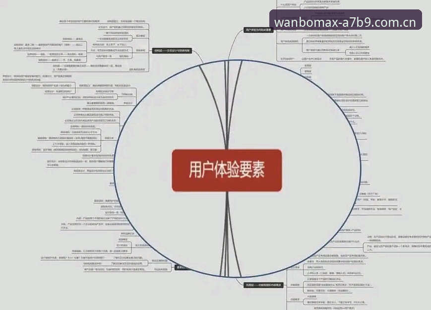 万博网页版深度分析：极致体验平台是否名副其实？——技术评测与用户反馈全解析